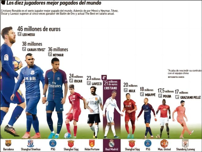 英超球员身价涨幅前十：沃尔特马德居首，利物浦独占三席（英超球员身价涨幅TOP10：沃尔特马德夺魁，利物浦三将上榜）